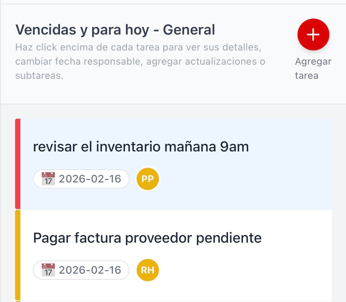 Confirmación automática de tarea